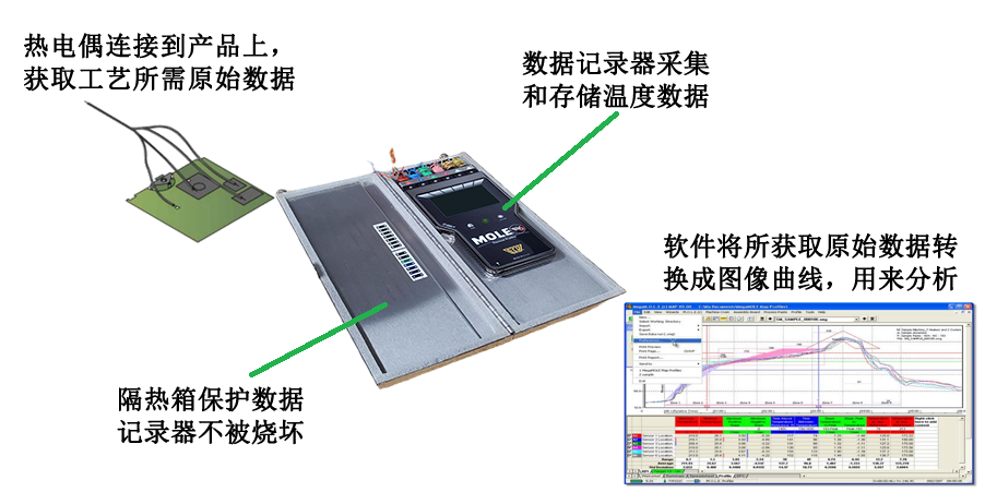 測溫示意圖.png