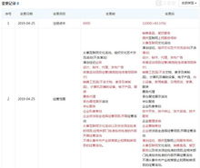 京東旗下電競公司注冊資本增加5000萬元