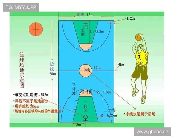带你了解篮球加时赛球权规则的最新变化与实战应用