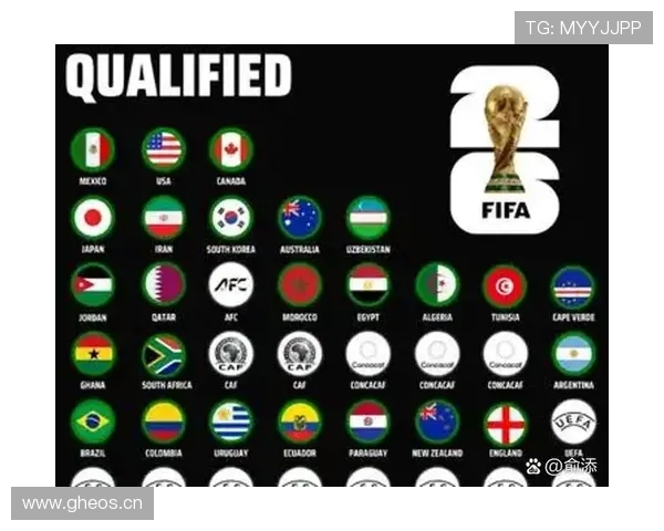 2026世界杯美国队首场比赛什么时候踢